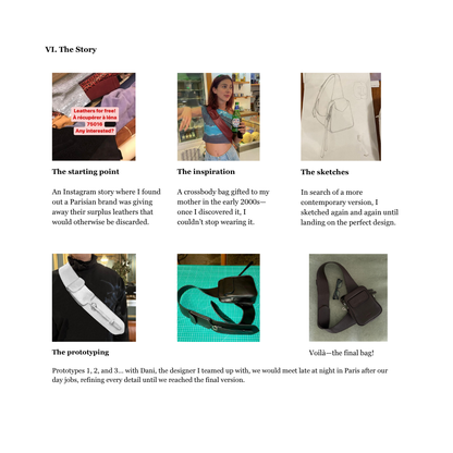 Nokia Bag Black Men Pre-Order (no piercing)